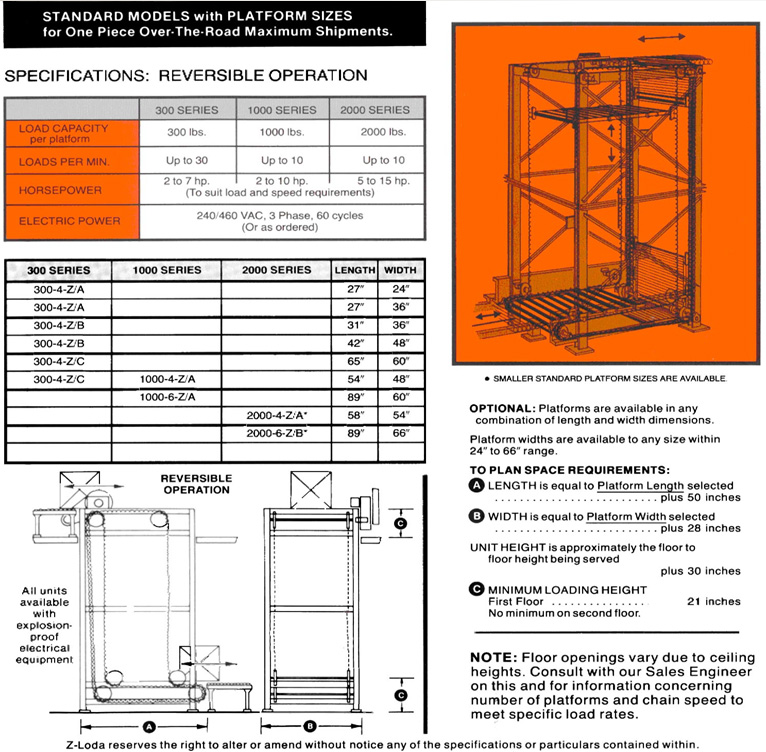 Reversible Operation, Load Capacity up to 2000lbs per platform. Platforms are available in any combination of length and width dimensions. Strong Conveyors. All Units available with explosion proof electrical equipment.